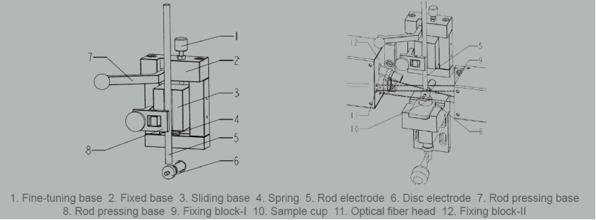 ASTM D6728