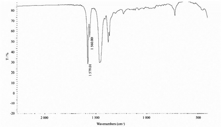 spectrometer