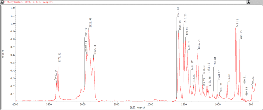 ASTM E2412